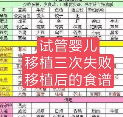 泰国第三代试管婴儿筛查技术详解